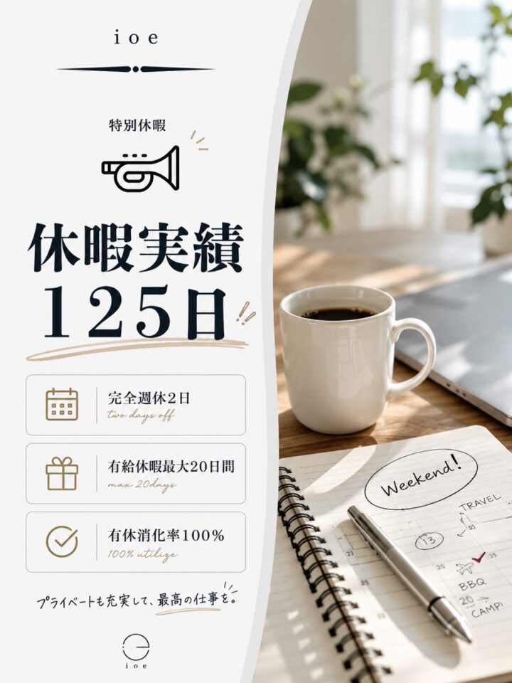 休暇実績125日