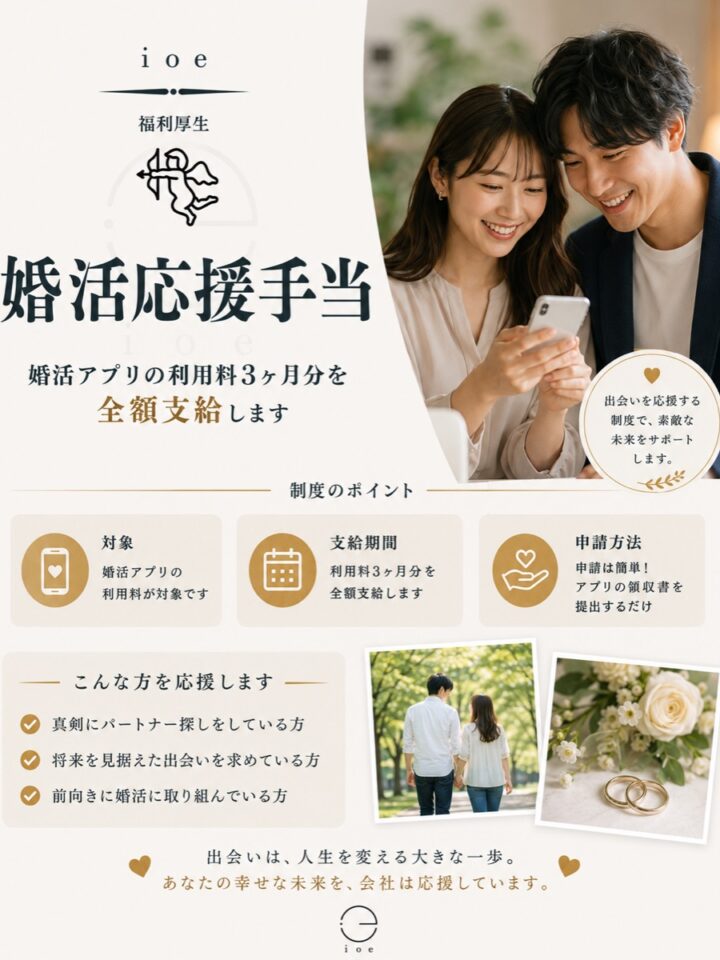 婚活応援手当