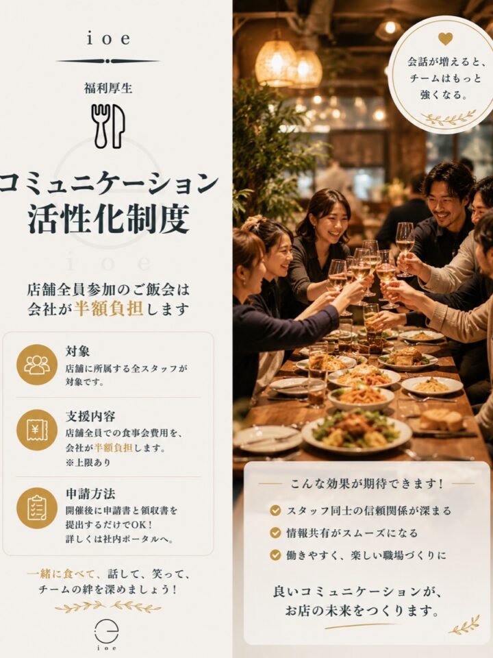 コミュニケーション活性化制度